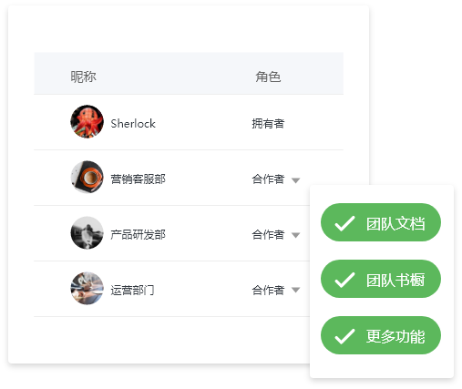 制作电子书